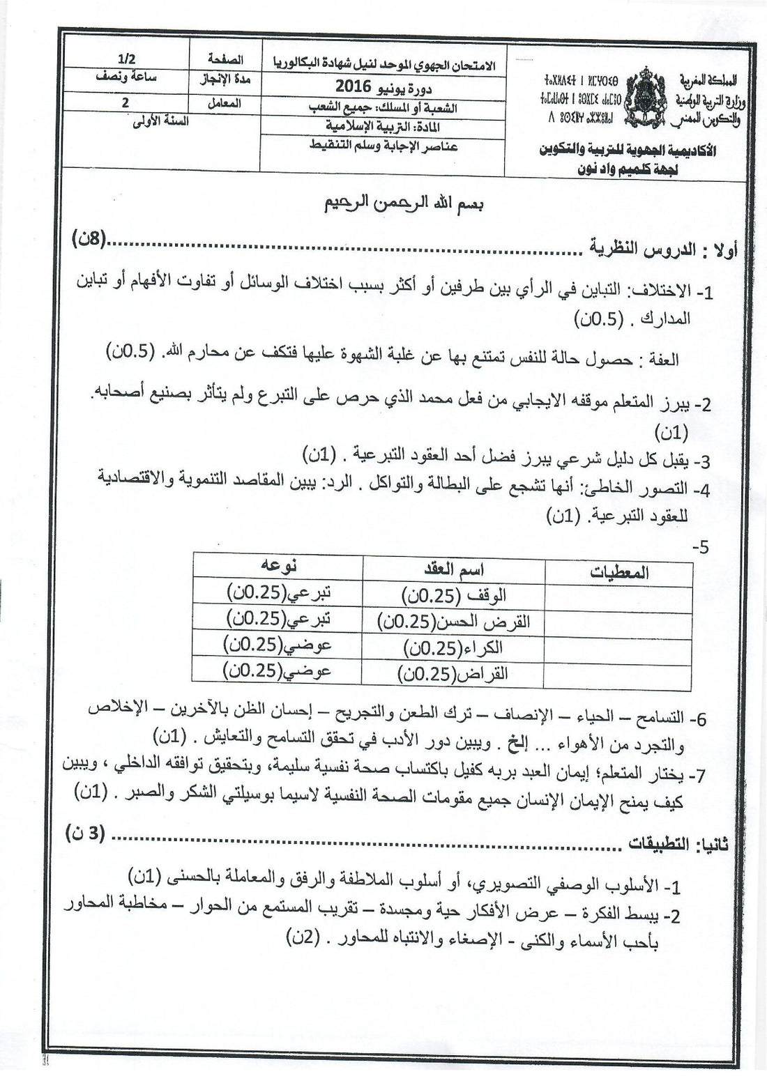 التربية الإسلامية