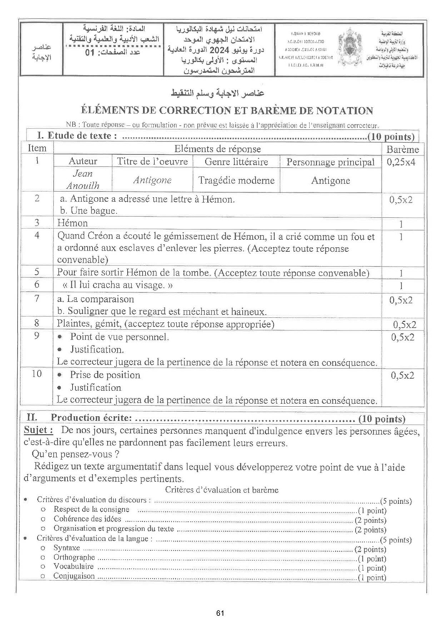 Français