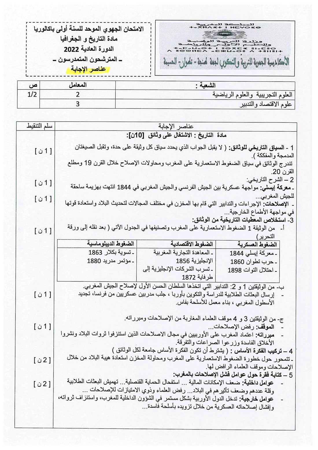 الاجتماعيات