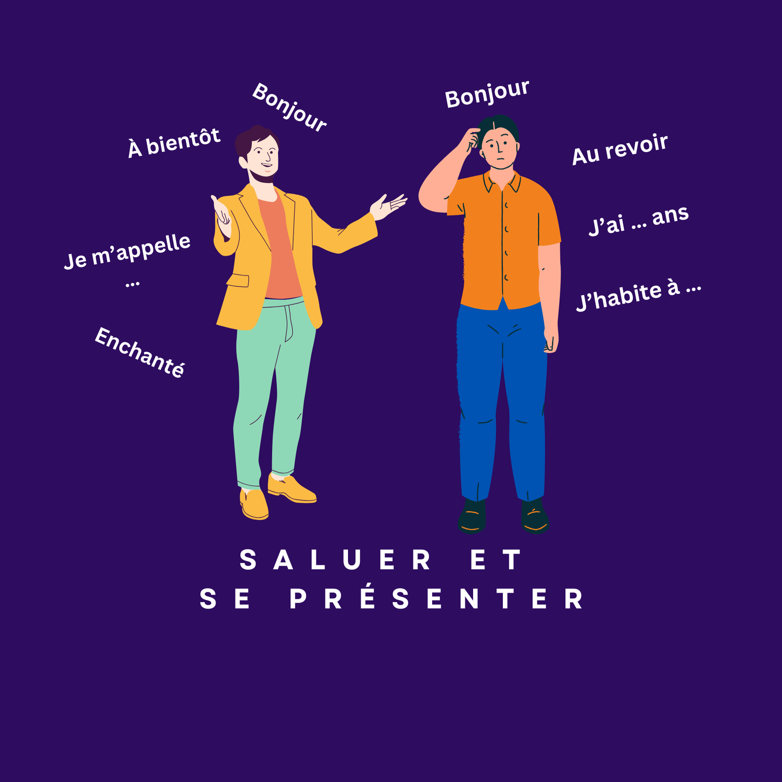 Saluer et se présenter