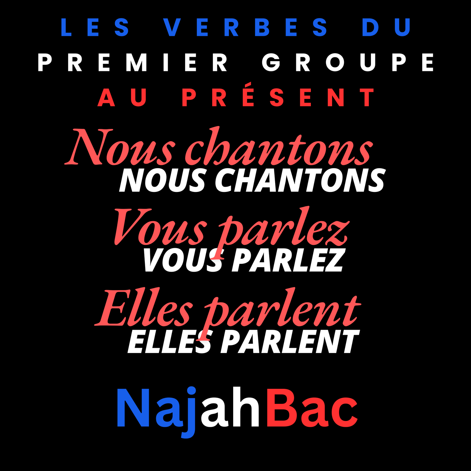 Les verbes du premier groupe au présent