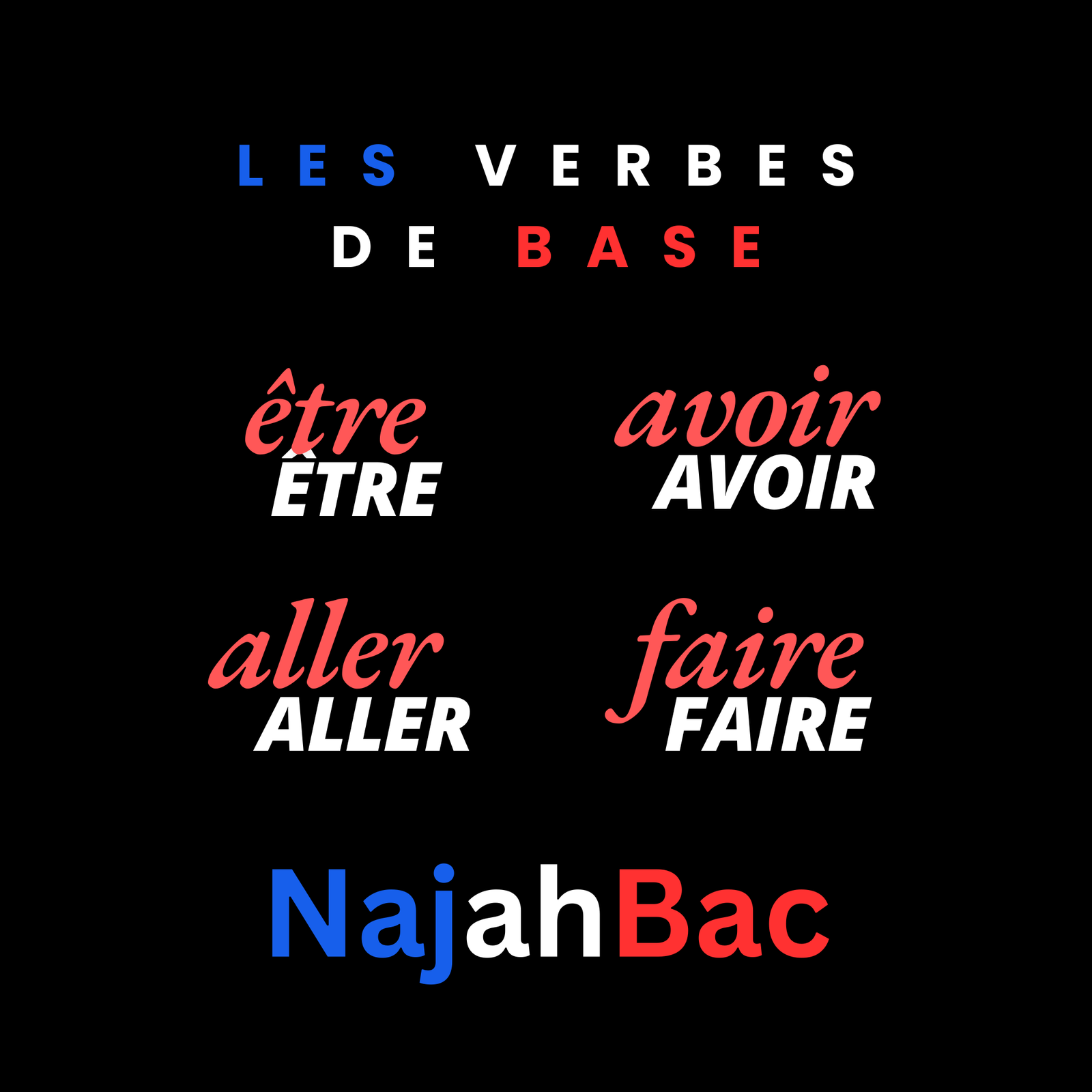 Les verbes de base en français : Être, Avoir, Aller, Faire
