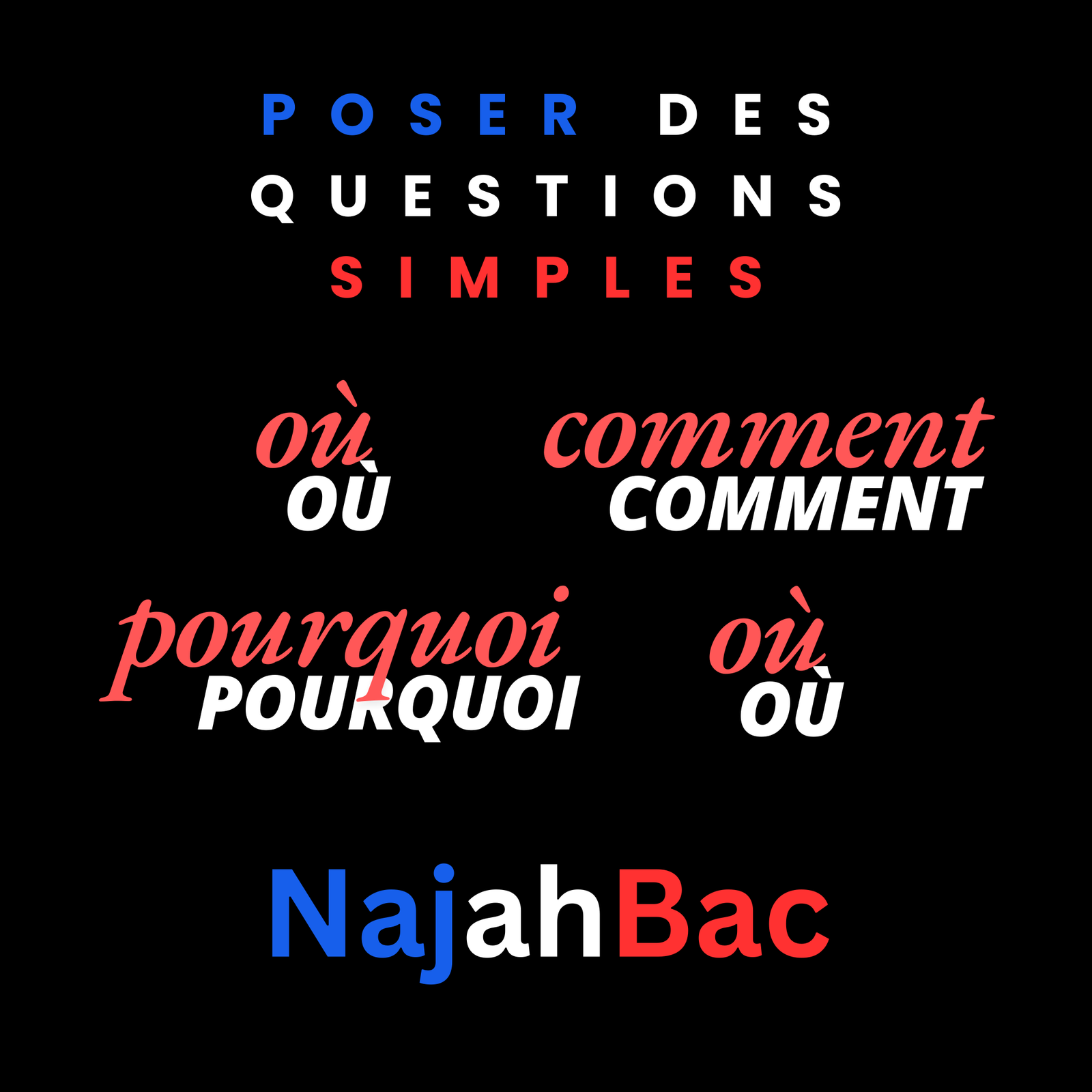 Poser des questions simples (où, comment, pourquoi).