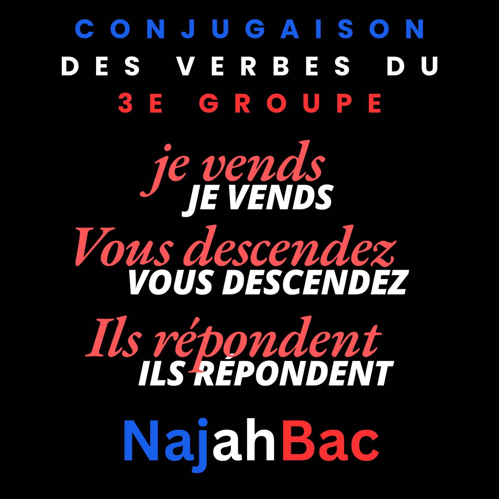 La conjugaison des verbes réguliers du 3ème groupe au présent