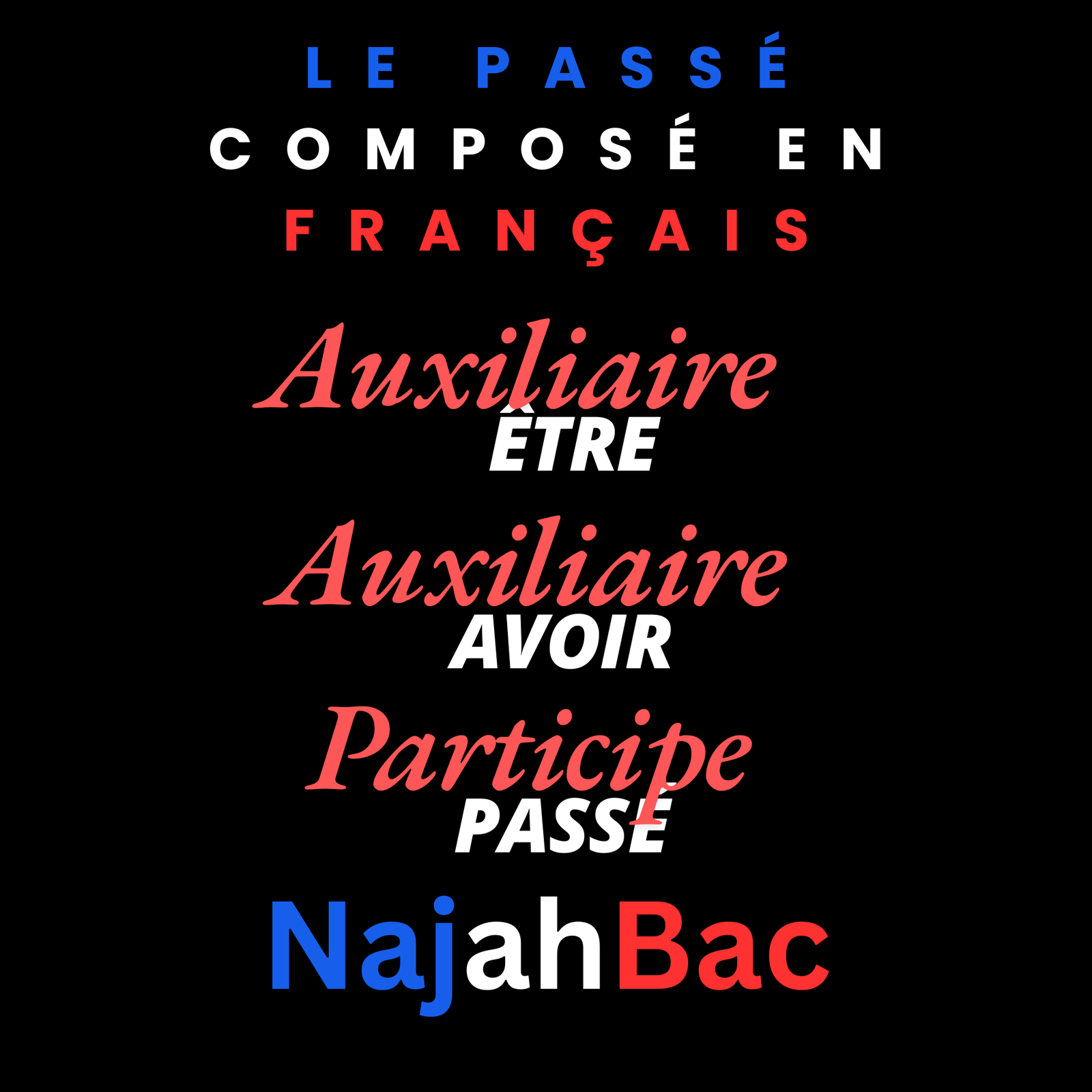 Le Passé Composé en Français
