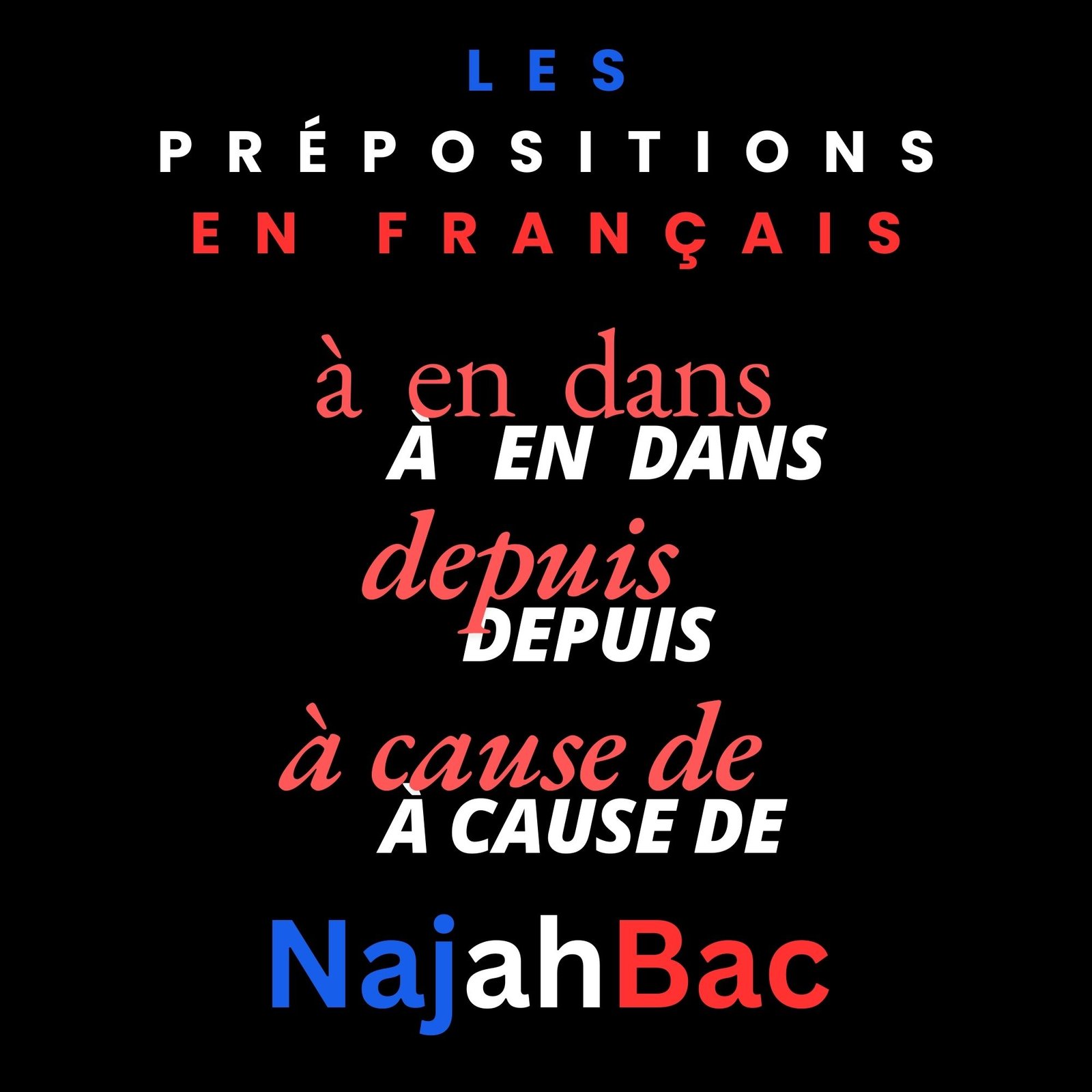 Les Prépositions en Français